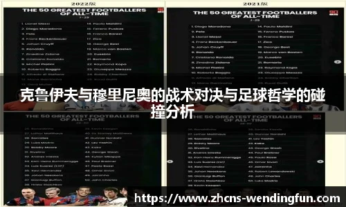 克鲁伊夫与穆里尼奥的战术对决与足球哲学的碰撞分析